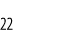 22