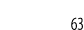 63