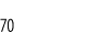 70