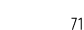 71