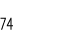74