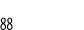 88