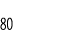 80