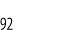 92