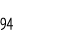 94
