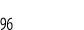 96