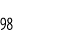 98