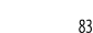 83